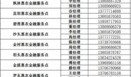 关于农行的最新爆料新闻,揭秘巨额资金流向与监管挑战